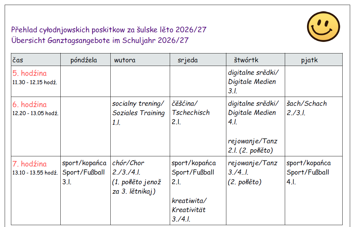 Přehlad cyłodnjowskich poskitkow 2026/27